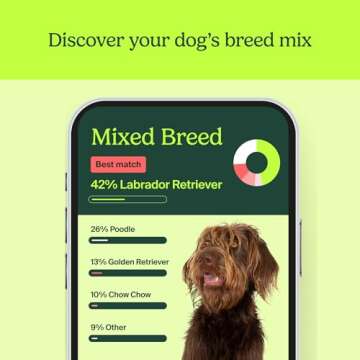 Dog DNA Test by Ancestry: The Top-Selling DNA Consumer Brand | at-Home Testing | Breed Identification & Trait Insights | Canine Genetics Analysis | Unique Pet Parent Gift | New Puppy Essentials