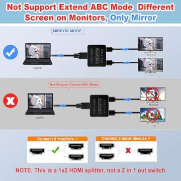 avedio links HDMI Splitter 1 in 2 Out [with 4 Feet HDMI Cable] 4K 1x2 HDMI Splitter Duplicate/Mirror Screen Only (Not Extend), Copy 1 Source to 2 HDMI Displays at The Same Time