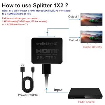 avedio links HDMI Splitter 1 in 2 Out [with 4 Feet HDMI Cable] 4K 1x2 HDMI Splitter Duplicate/Mirror Screen Only (Not Extend), Copy 1 Source to 2 HDMI Displays at The Same Time