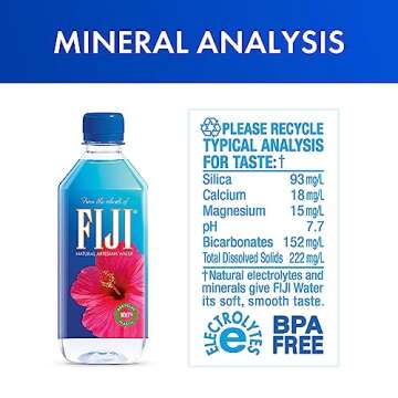 FIJI Natural Artesian Bottled Water 500mL / 16.9 Fl Ounce (Pack of 24) - 100% Natural Electrolytes