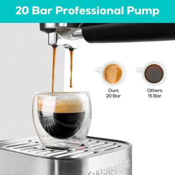 Buy CASABREWS Espresso Machine for Perfect Coffee