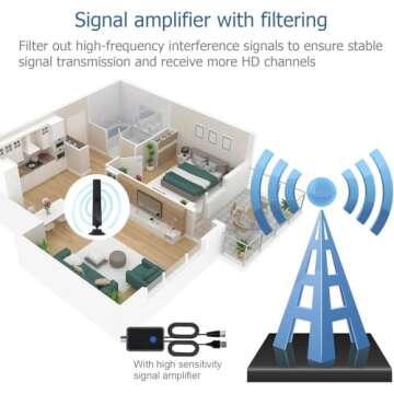 HD Indoor TV Antenna with Signal Booster