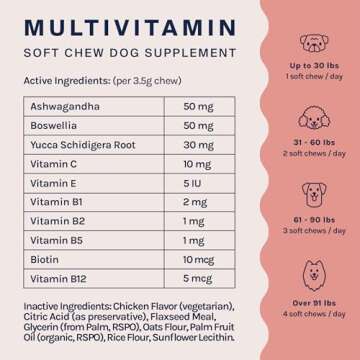 Good Trouble Pets Complete Care Dog Multivitamin, Ashwagandha, Biotin, Yucca, Glucosamine Chondroitin, Probiotics, Omega Fish Oil - Dog Supplements & Vitamins for Joint, Heart, and Immune Health