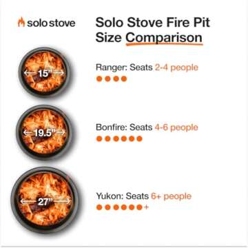 Solo Stove Yukon 2.0 + Stand, 27 Inch Smokeless Fire Pit – Portable Stainless Steel Outdoor Fireplace - 360° Airflow Technology and Removable Ash Pan – Ideal for 6 or More People, 43.9lbs, Ash