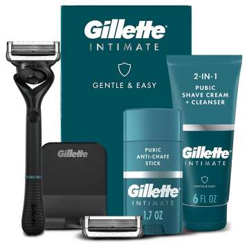 Gillette Manscape Kit