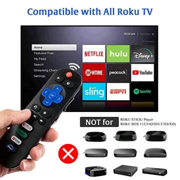 2 Pack Replacement Remote Controls for Roku Smart TV, for TCL/Hisense/Sharp/Philips/Onn/Element/Insignia Roku TV (NOT for Roku Stick, Box or Speaker)