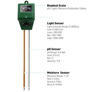 Soil PH Tester, Soil Moisture Meter, 3-in-1 Soil Test Kit for PH/Moisture/Light, Indoor Outdoor House Plant Water Meter, Soil Testing Probe Sensor Analyzer Detector Reader for Lawn Farm Gardening Tool