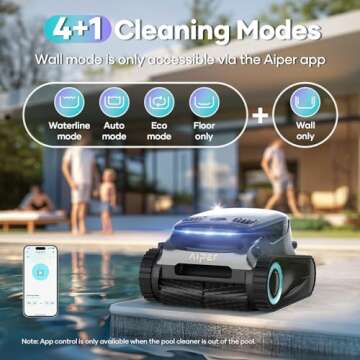 AIPER Scuba S1 Pro Cordless Robotic Pool Cleaner, Horizontal Waterline Cleaning, Smart Navigation, 180-Min Battery Life, Ideal for In-Ground Pools up to 2,150 Sq.ft, Blue