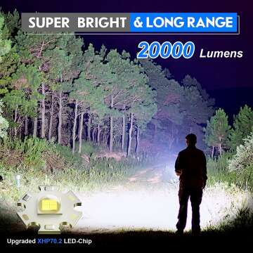 20000 Lumens Rechargeable Flashlight