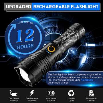 20000 Lumens Rechargeable Flashlight