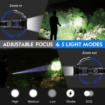 20000 Lumens Rechargeable Flashlight