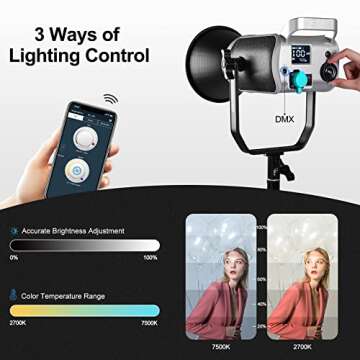 GVM 300W COB LED Video Light Kit with 26'' Lantern Softbox, Photography Lighting in 2700~7500K 12000Lux@1m CRI97+, APP Control 8 Scene Lights, Studio Lights for Photography Film Video Recording