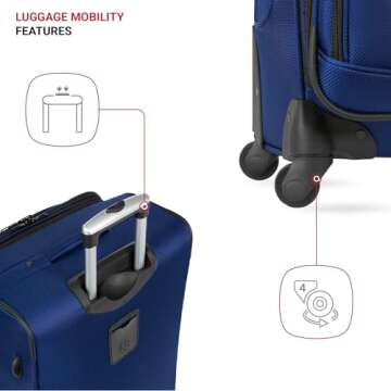 SwissGear Sion Softside Expandable Luggage, Blue, 2-Piece Set (21/29)