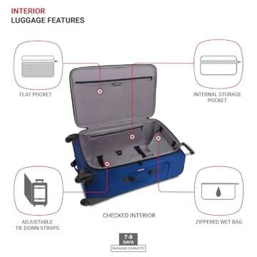 SwissGear Sion Softside Expandable Luggage, Blue, 2-Piece Set (21/29)