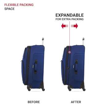 SwissGear Sion Softside Expandable Luggage, Blue, 2-Piece Set (21/29)