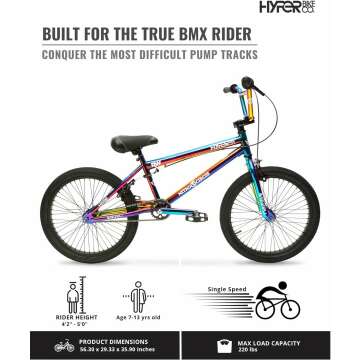 Hyper Nitro Circus RWilly BMX Bike 20 Inch for Kids or Adults, Single Speed, Front and Rear Sprockets, Steel BMX Frame. 360 Handlebar Rotation. Bike Park Ready BMX Bicycle. Jet Fuel Finish