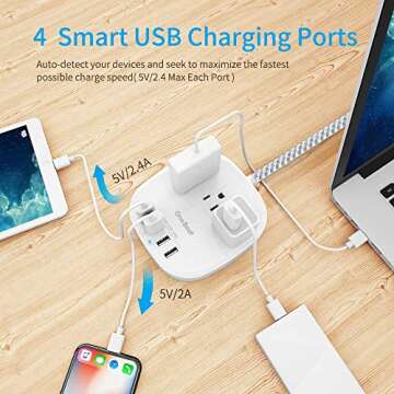 Desktop Power Strip with 3 Outlet 4 USB Ports 4.5A, Flat Plug and 5 ft Long Braided Extension Cords for Cruise Ship Travel Home Office, ETL Listed