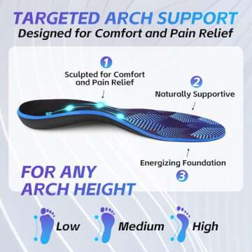 DARLIS Plantar Fasciitis Relief Insoles, Arch Support Inserts for Flat Feet, High Arch, Achilles Tendonitis, Orthopedic Insoles for Standing All Day Foot & Heel Pain Mens 8-8 1/2 | Womens 10-10 1/2