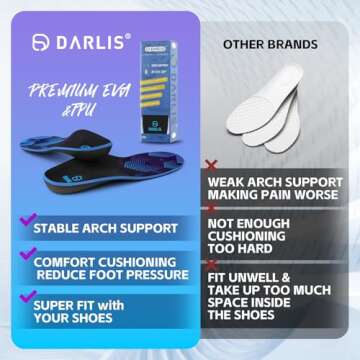 DARLIS Plantar Fasciitis Relief Insoles, Arch Support Inserts for Flat Feet, High Arch, Achilles Tendonitis, Orthopedic Insoles for Standing All Day Foot & Heel Pain Mens 8-8 1/2 | Womens 10-10 1/2