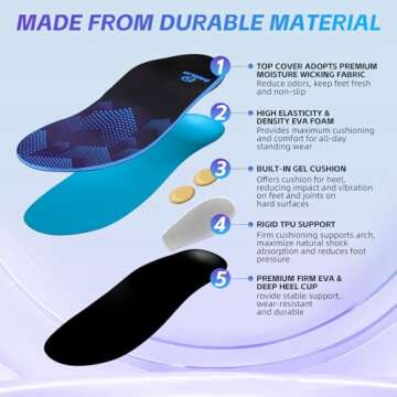 DARLIS Plantar Fasciitis Relief Insoles, Arch Support Inserts for Flat Feet, High Arch, Achilles Tendonitis, Orthopedic Insoles for Standing All Day Foot & Heel Pain Mens 8-8 1/2 | Womens 10-10 1/2