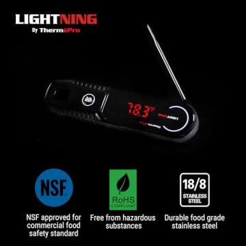 Instant Read Meat Thermometer - ThermoPro 1 Second