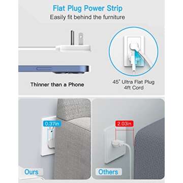 Flat Plug Multi Outlet Extender with USB Charger