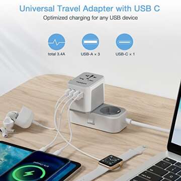 TESSAN Universal Travel Adapter, International Power Adapter with 4 USB Ports (1 USB C), Worldwide Plug Adaptor Wall Charger for USA to Europe UK France Germany Spain Ireland Australia(Type C/G/A/I)