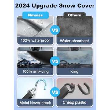 [2024 Upgraded]Nmoiss [5-Layer Protection] Windshield Cover For Ice And Snow Against Snow Ice And Frost Easy Installation With Straps Compact Portable All-Weather Durable Fit For Cars SUVs And Trucks