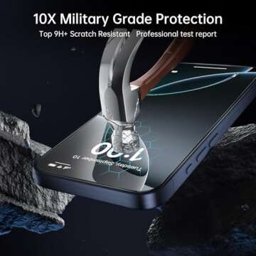 Premium Privacy Screen Protectors for iPhone 16