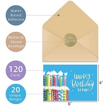 120 Happy Birthday Cards with Envelopes - Perfect for All Ages