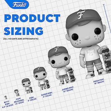 Funko Pop! MLB: Mets - Max Scherzer (Home Jersey)