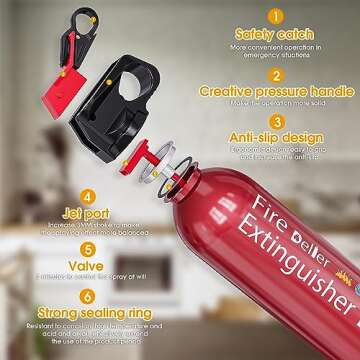 4 Pack Water Fire Extinguishers for Vehicle Safety