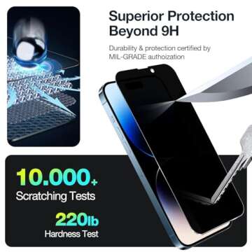 iPhone 15 Pro Max 3 Pack Privacy Screen & Lens Protectors