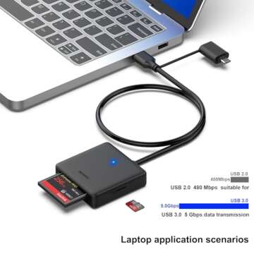 Memory Card Reader, BENFEI 4in1 USB 3.0 and USB-C to SD Micro SD MS CF Card Reader Adapter, 4 Cards Simultaneously Read and Write, Compatible with iPhone 15 Series, MacBook Pro/Air 2023, and More