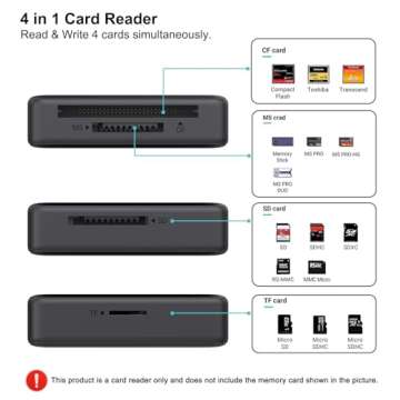 Memory Card Reader, BENFEI 4in1 USB 3.0 and USB-C to SD Micro SD MS CF Card Reader Adapter, 4 Cards Simultaneously Read and Write, Compatible with iPhone 15 Series, MacBook Pro/Air 2023, and More