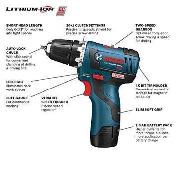 Bosch PS32-02 Cordless Drill Driver - 12V Brushless Compact Drill with 2 Lithium Ion Batteries, Charger & Soft Carrying Case