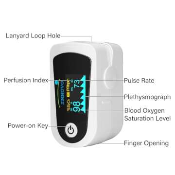 Innovo iP900BP-B Fingertip Pulse Oximeter, Blood Oxygen Monitor with Free App, Plethysmograph, and Perfusion Index (with Bluetooth)