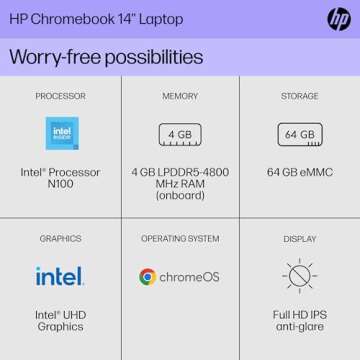 HP Chromebook 14 inch Laptop, FHD Display, Intel N100, 4 GB RAM, 64 GB eMMC, Intel UHD Graphics, Chrome OS 14a-nf0009nr (2024)