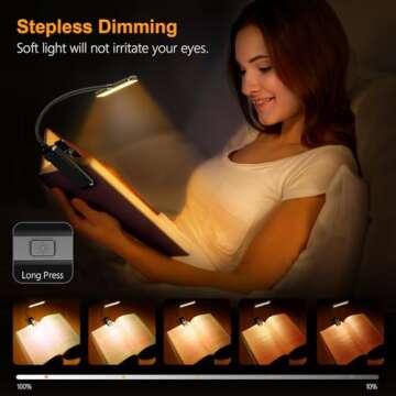 Gritin 19 LED Rechargeable Book Light - 80 Hrs Runtime & 3 Color Temperatures