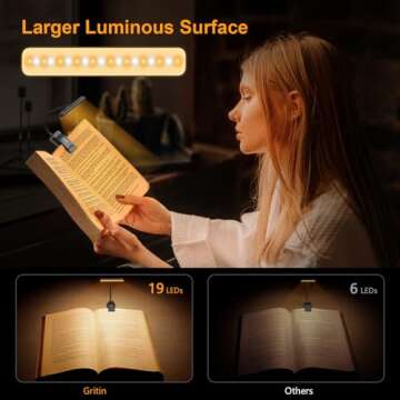 Gritin Book Light - LED, Rechargeable & Lightweight