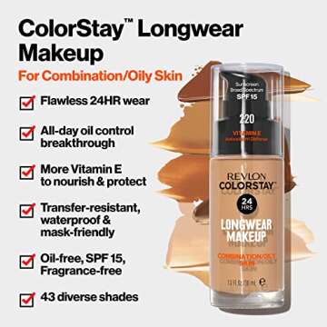 Revlon Liquid Foundation, ColorStay Face Makeup for Combination & Oily Skin, SPF 15, Medium-Full Coverage with Matte Finish, 180 Sand Beige, 1 Fl Oz