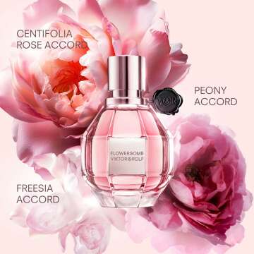 Flowerbomb Eau de Parfum for Women by Viktor & Rolf