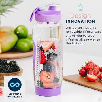 32 oz Fruit Infuser Water Bottle