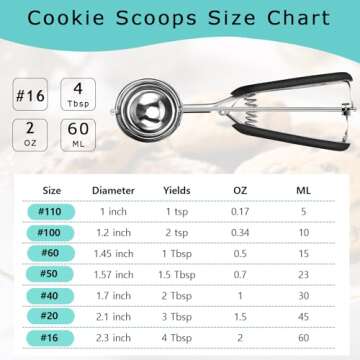 HOMURE H Cookie Scoop - 4 Tbsp Dough Scoop with Comfortable Grip