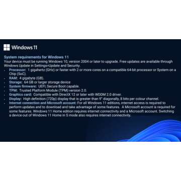 Microsoft System Builder | Windоws 11 Home | Intended use for new systems | Install on a new PC | Branded by Microsoft