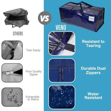 VENO 6 Pack Moving Bags w/Backpack Straps, Moving Boxes & Storage Bins Alternative, Packing Supplies, Camping Accessories Totes for Storage, Dorm Room Essentials Storage Bags (Blue, 6 Pack)