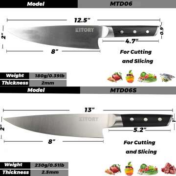 Kitory Japan Chef Knife 8", Gyutou Knife - Full Tang Pro Kitchen Knife - Forged German High Carbon Steel - Ergonomic Pakkawood Handle-Gift Box 2024 Gifts- Metadrop Series