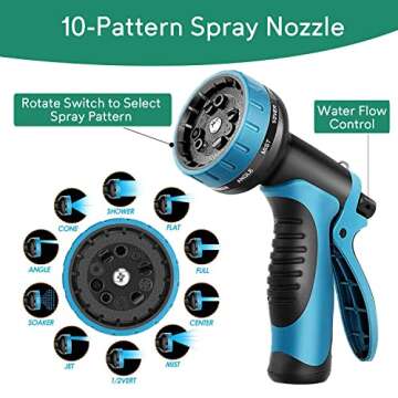 Expandable Garden Hose 100 ft, 2024 New No Kink Retractable Water Hose 100ft with 10 Pattern Spray Nozzle, Extra Strong Brass Connectors, Reinforced Expanding Latex Core, Ultra Lightweight & Flexible