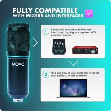 Movo PodPak2T 2-Pack Universal XLR Condenser Microphone Podcasting Equipment Bundle for 2 - includes 2 Cardioid Mics, Desktop Stands, Shock Mounts, Pop Filters and Cables - Podcast and YouTube Kit