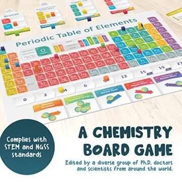 Periodic: A Game of the Elements | Periodic Table Board & Card Game About Atoms, Elements & Compounds | A Strategy Board Game for Gamers & Educational Science Game for Kids or Family Game Night